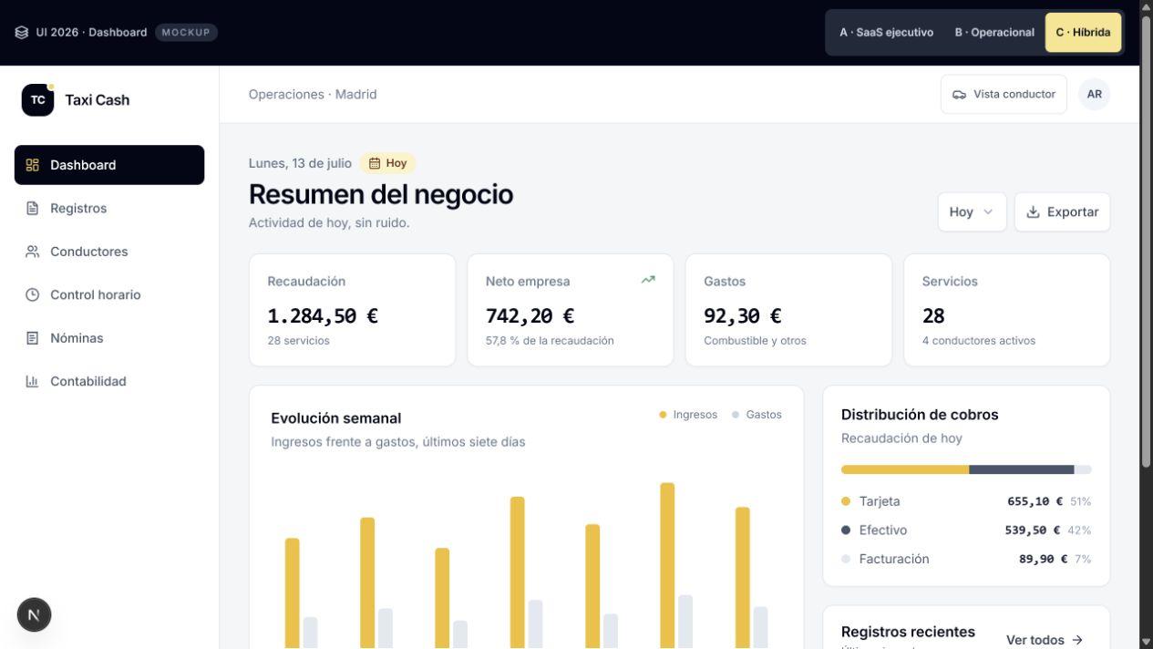 Interfaz anonimizada de una plataforma privada de gestión para flotas de taxi